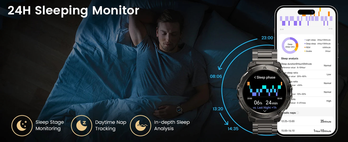 GPS SmartWatch 5ATM Bluetooth